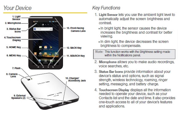 Samsung Galaxy Tab A Sm-t550 User Manual - partgood